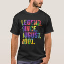 Suche nach 22 geburtstag tshirts August