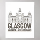 Suche nach glasgow poster Schottland