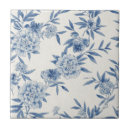 Suche nach toile fliesen Muster
