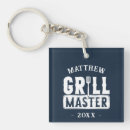 Suche nach master schlüsselanhänger Grillmeister