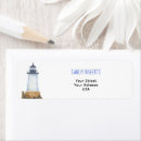 Suche nach leuchtturm rücksende aufkleber Aquarell