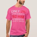 Suche nach verrückte welt tshirts Friseur