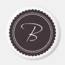 Suche nach buchstabe b magnete Monogramm