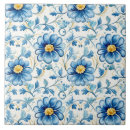 Suche nach blaue blumen fliesen Elegant