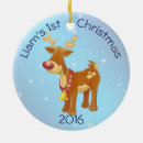 Suche nach niedliches ren ornamente Rudolph