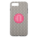 Suche nach here iphone hüllen Monogramm