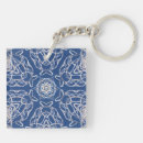 Suche nach kaleidoskop schlüsselanhänger Design