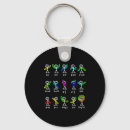 Suche nach nerd t shirts accessoires Geek
