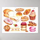 Suche nach muffin poster Gebäck