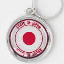 Suche nach japan geschenke Weltflaggen