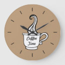 Suche nach kaffeezeit poster Retro