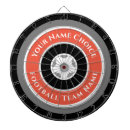 Suche nach fußball dartscheiben Fußballfan