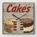 Suche nach torte wanduhren Nachspeise