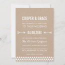 Suche nach geometrische muster einladungen Für sie/ihn