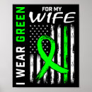 Suche nach nierenerkrankung poster Bewusstsein