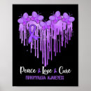 Suche nach epilepsie poster Fibro