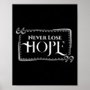 Suche nach hope poster Motivierend