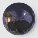 Suche nach astrology wanduhren Moon