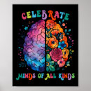 Suche nach mind poster Bildung