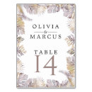 Suche nach herbst blätter tischkarten Botanisch