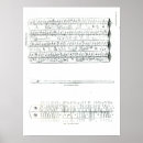 Suche nach clog poster Mess