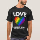 Suche nach lgbtq Gleichheit