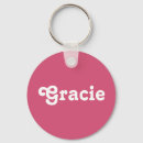 Suche nach gracies Mädchen