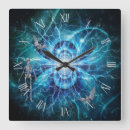 Suche nach skelette wanduhren Tod