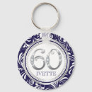 Suche nach blauer diamant schlüsselanhänger Diamanten