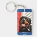 Suche nach rottweiler schlüsselanhänger Rottich