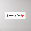 Suche nach mathematiker poster leinwandbilder Lustig
