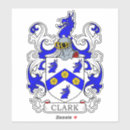 Suche nach clarks aufkleber Klammer
