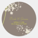 Suche nach leuchter aufkleber Lüster