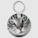 Suche nach katzenauge schlüsselanhänger Augen