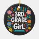 Suche nach grundschule ornamente Schultag