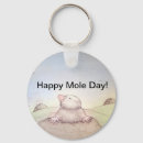 Suche nach mole Tag