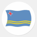 Suche nach aruba aufkleber Insel