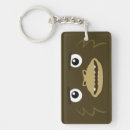 Suche nach fuss schlüsselanhänger Großer fuß