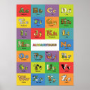 Suche nach alphabet für kinder poster Lernen