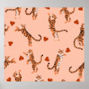 Suche nach vintage tiger poster Muster