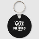 Suche nach filipino schlüsselanhänger Nahrung