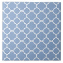 Suche nach quatrefoil fliesen Elegant
