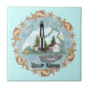 Suche nach virginia fliesen Leuchtturm