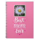 Suche nach küchenaccessoires Schön