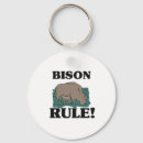 Suche nach bison schlüsselanhänger Ranch