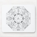 Suche nach feng shui Harmonie