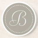 Suche nach aluminium untersetzer Monogramm