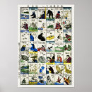 Suche nach pädagogisch poster Tiere