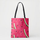 Suche nach wassermelonen taschen Saatgut