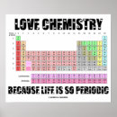 Suche nach mendeleev poster Periodensystem